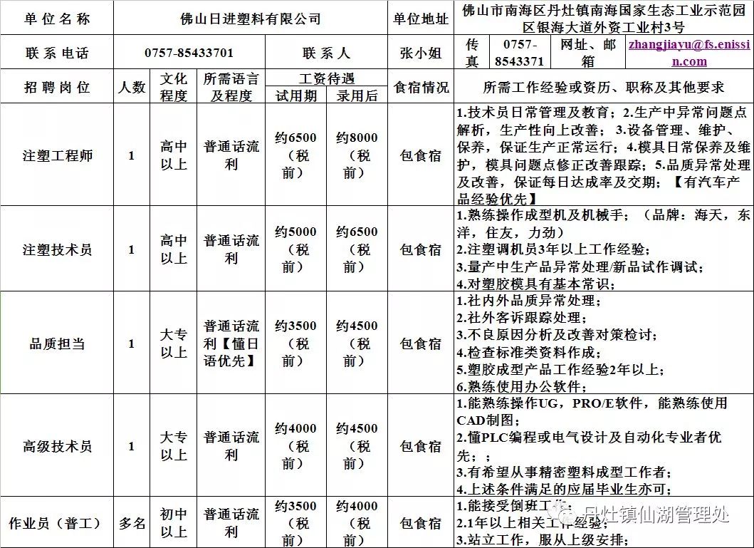 萧山瓜沥最新普工招聘,萧山瓜沥最新普工招聘，机会与挑战并存