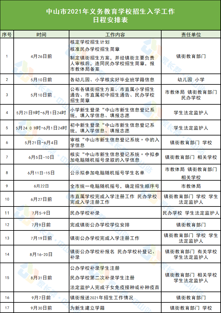 榆林装卸工最新招聘,榆林装卸工最新招聘信息及其相关探讨