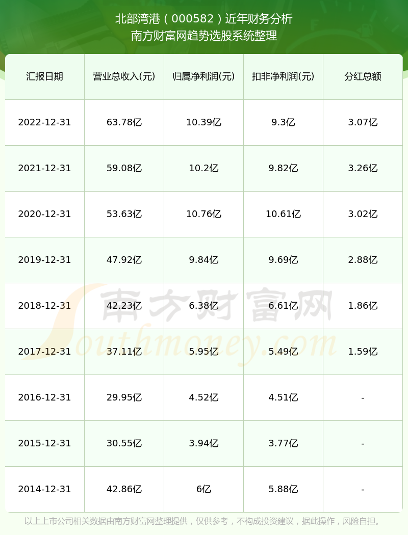 2024香港港六开奖记录,揭秘香港港六开奖记录，历史、数据与未来展望（以2024年为中心）