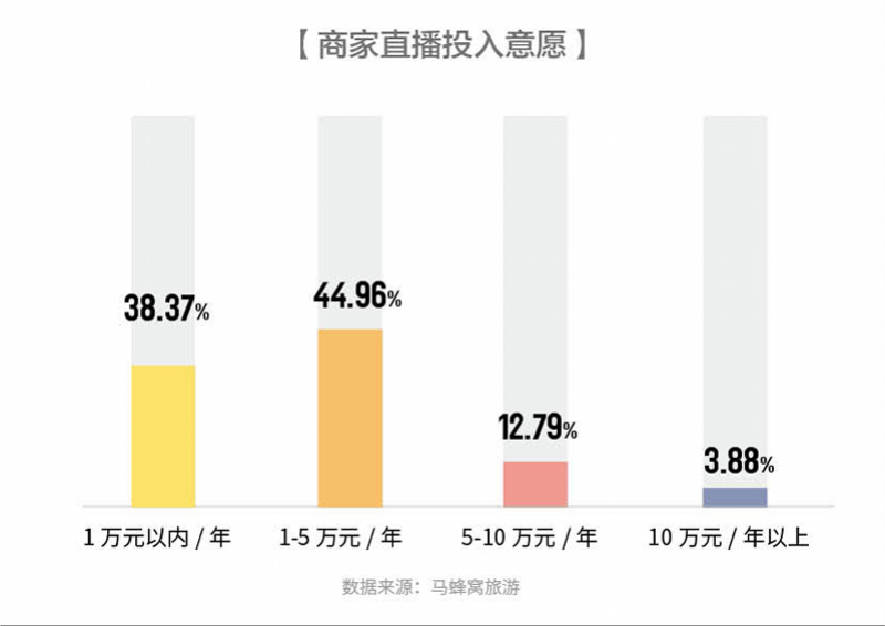 新奥天天免费资料单双,新奥天天免费资料单双，深度解析与全面洞察