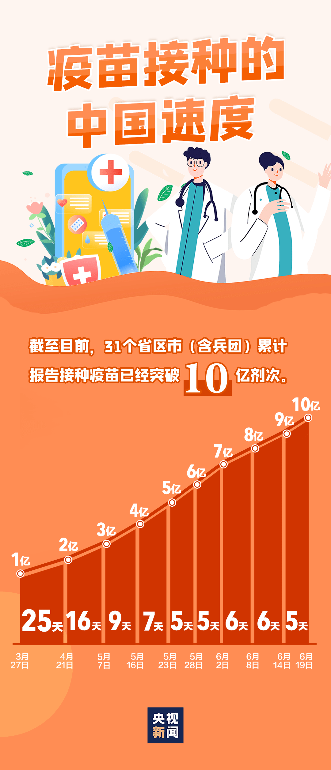 绿莹莹 第11页