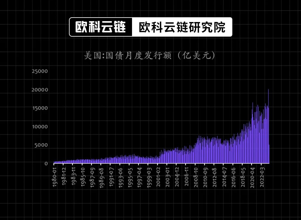 售前咨询 第426页