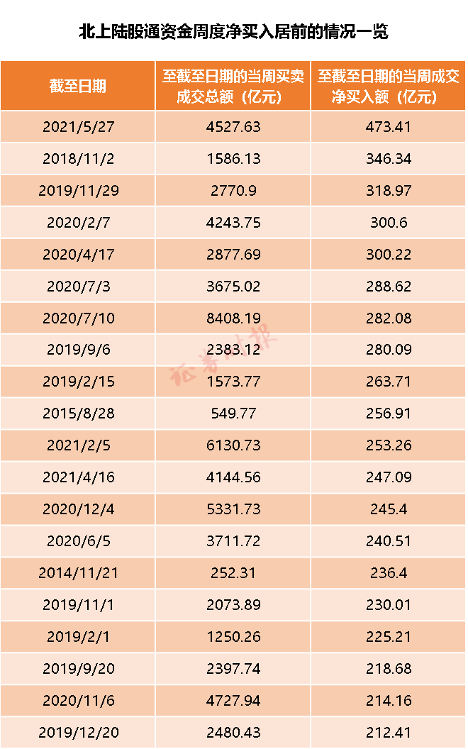 澳门4949开奖最快记录,澳门4949开奖最快记录，揭示背后的风险与挑战