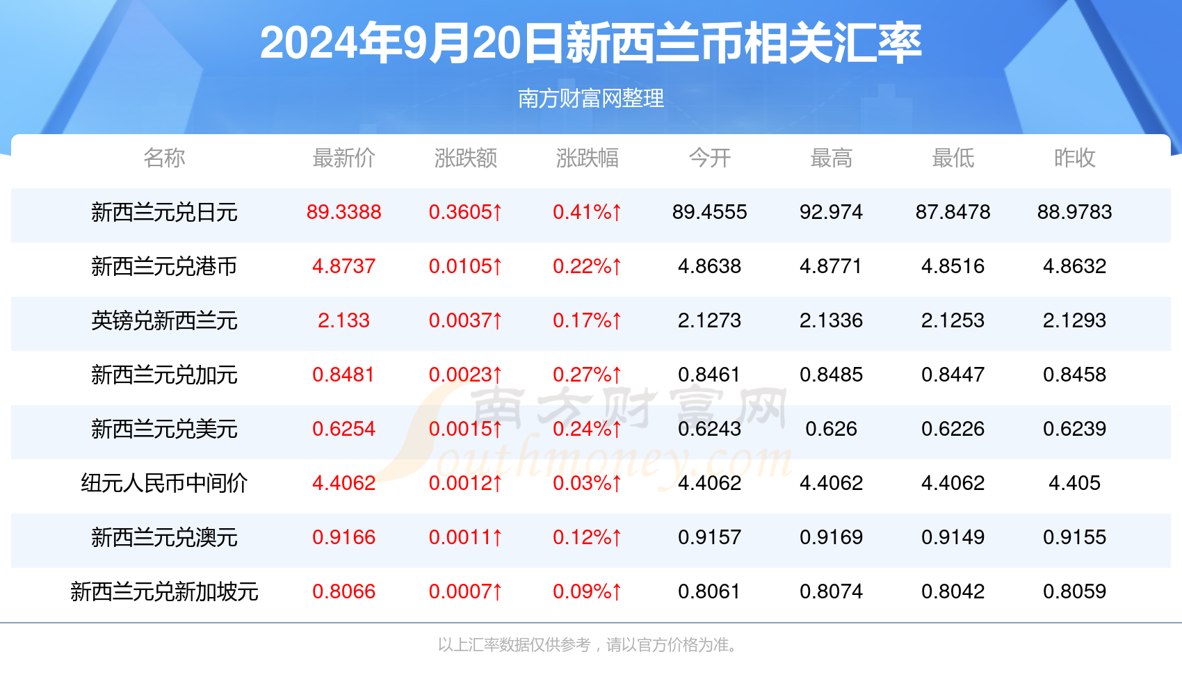 澳门六开奖结果2024开奖记录今晚直播视频,澳门六开奖结果2024年开奖记录今晚直播视频，探索彩票背后的故事