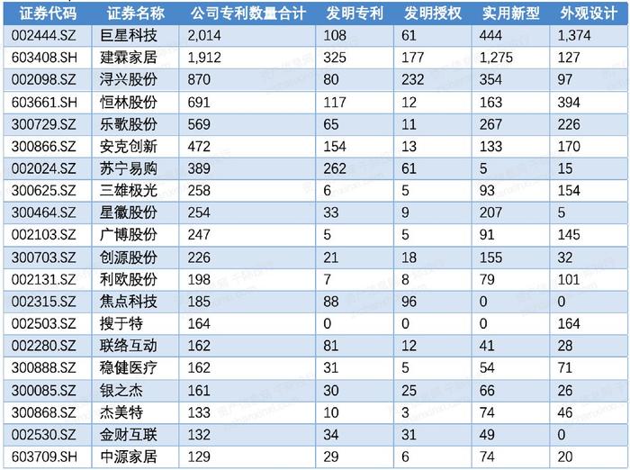 风声鹤唳 第7页