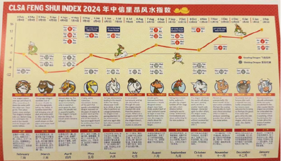 2024年黄大仙免费资料大全,黄大仙免费资料大全，探索预测与信仰的交融（2024年最新版）