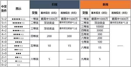 湖蓝 第7页