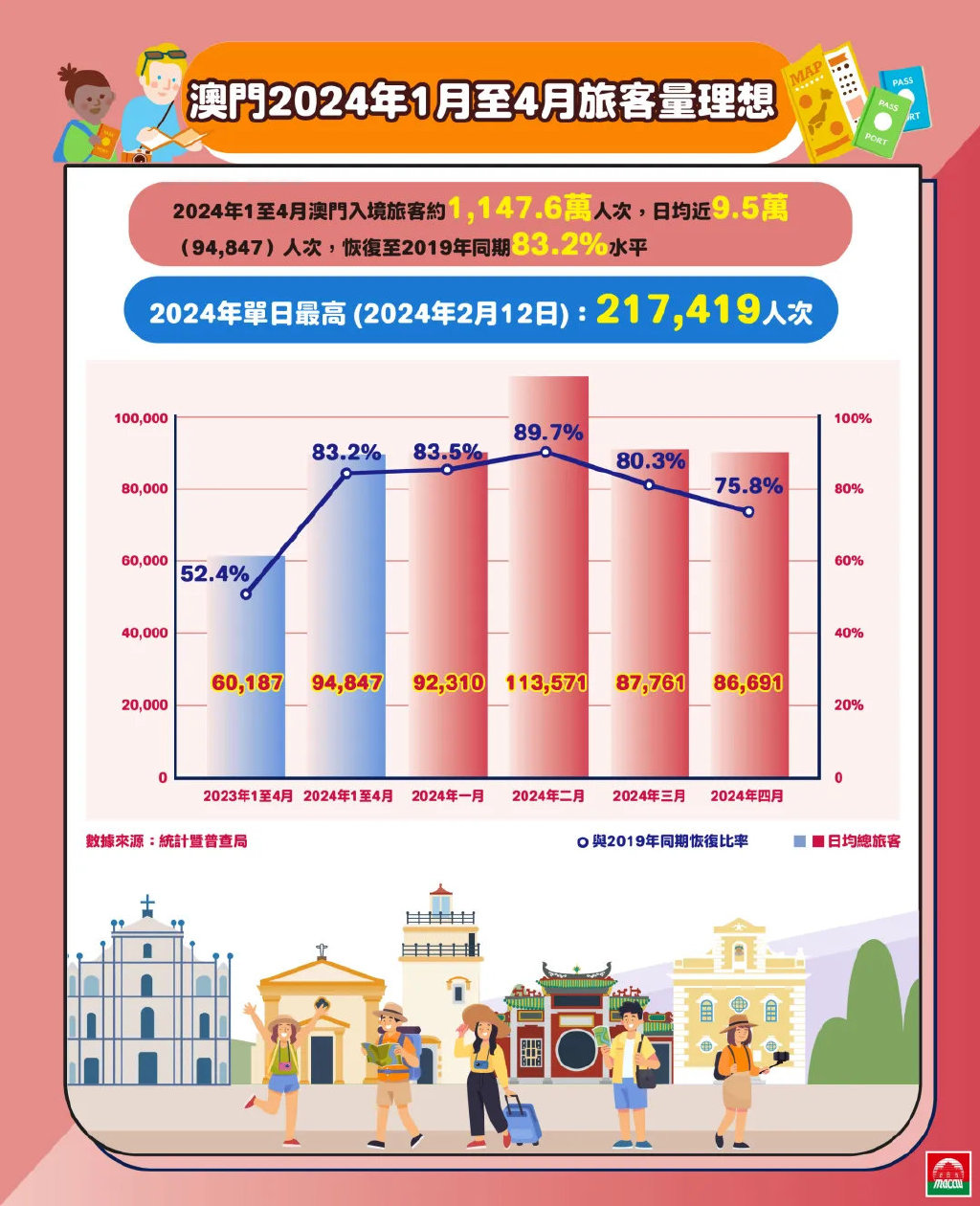 2024澳门免费最精准龙门,关于澳门免费最精准龙门预测——一个关于违法犯罪问题的探讨