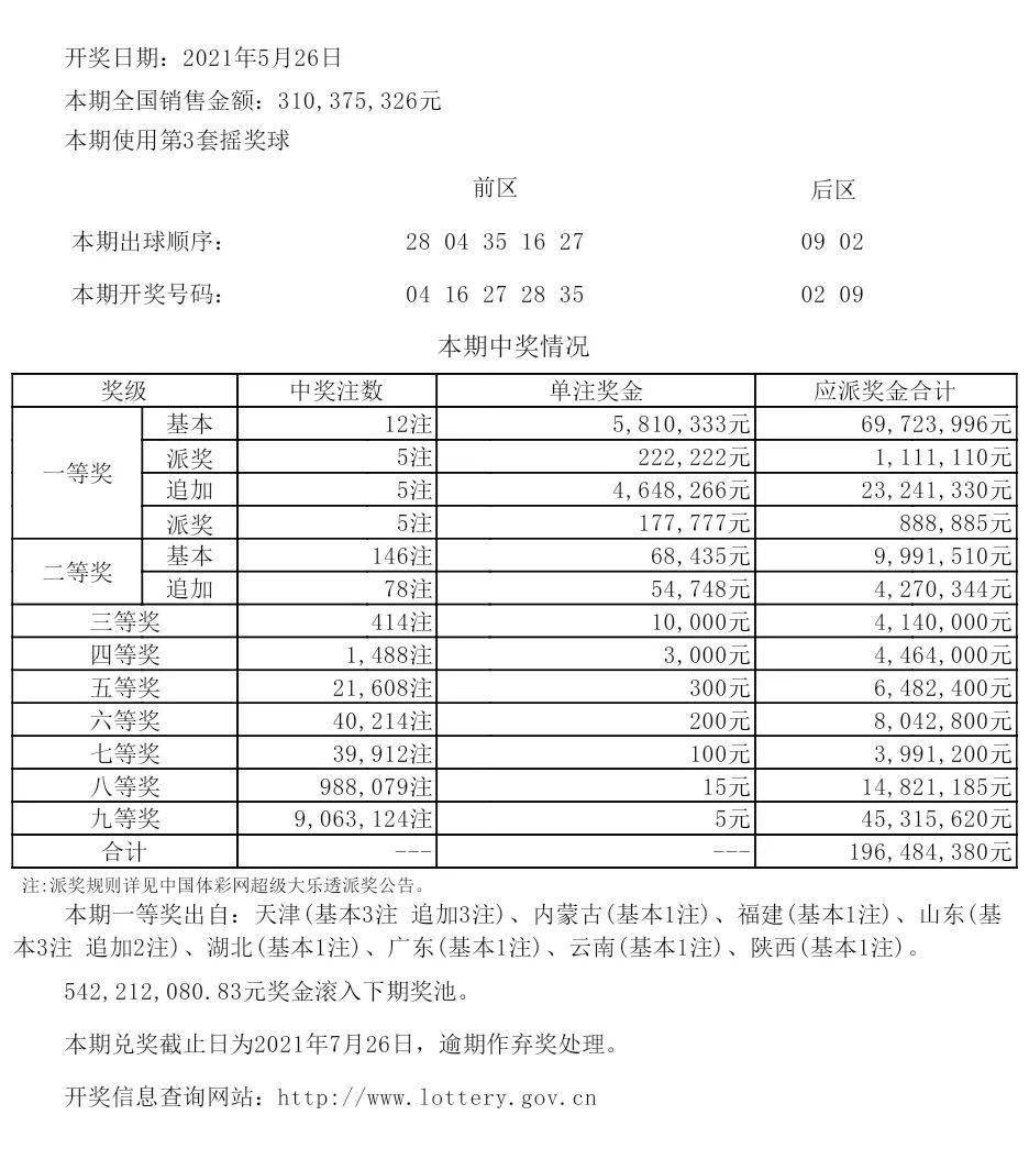 第2208页