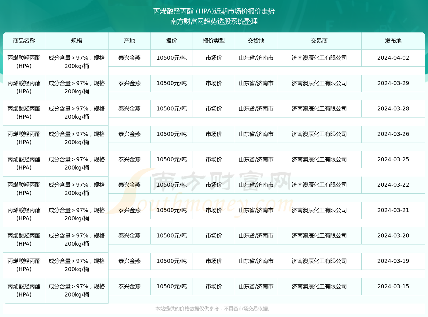 2024年新澳开奖结果,揭秘2024年新澳开奖结果，数据背后的故事与影响