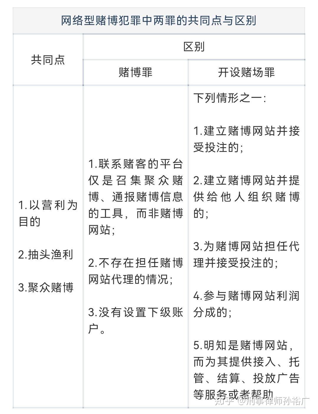 新澳门一码最精准的网站,警惕网络陷阱，远离非法赌博网站——以新澳门一码最精准的网站为例