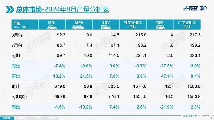 鹿死谁手 第7页