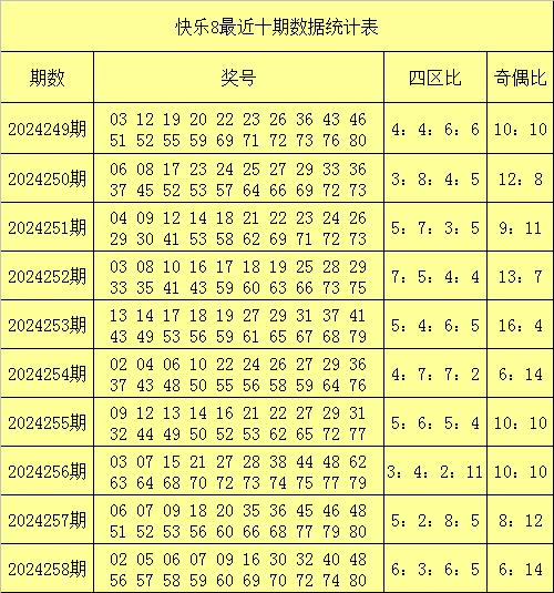 2024今晚新澳开奖号码,新澳开奖号码预测与探索，2024今晚的开奖奥秘