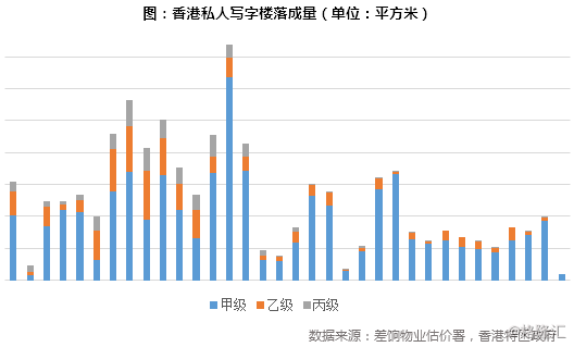 鸟语花香 第7页