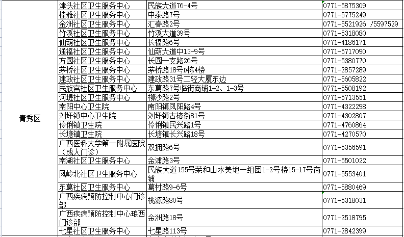 鹏程万里 第7页