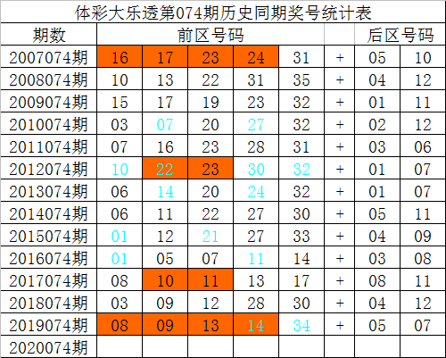 澳门一码一码100准确官方,澳门一码一码100准确官方——揭开犯罪的面纱