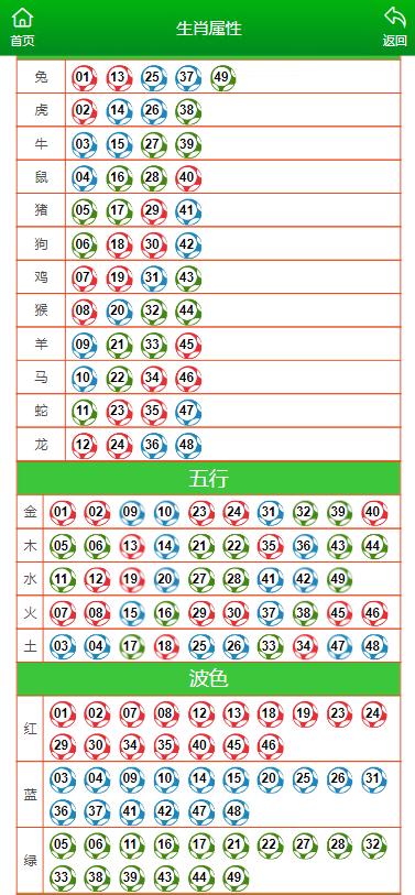 澳门生肖走势图精准,澳门生肖走势图精准预测——探索命运与运势的奥秘