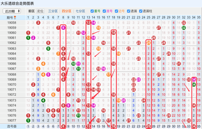 犹豫不决 第9页