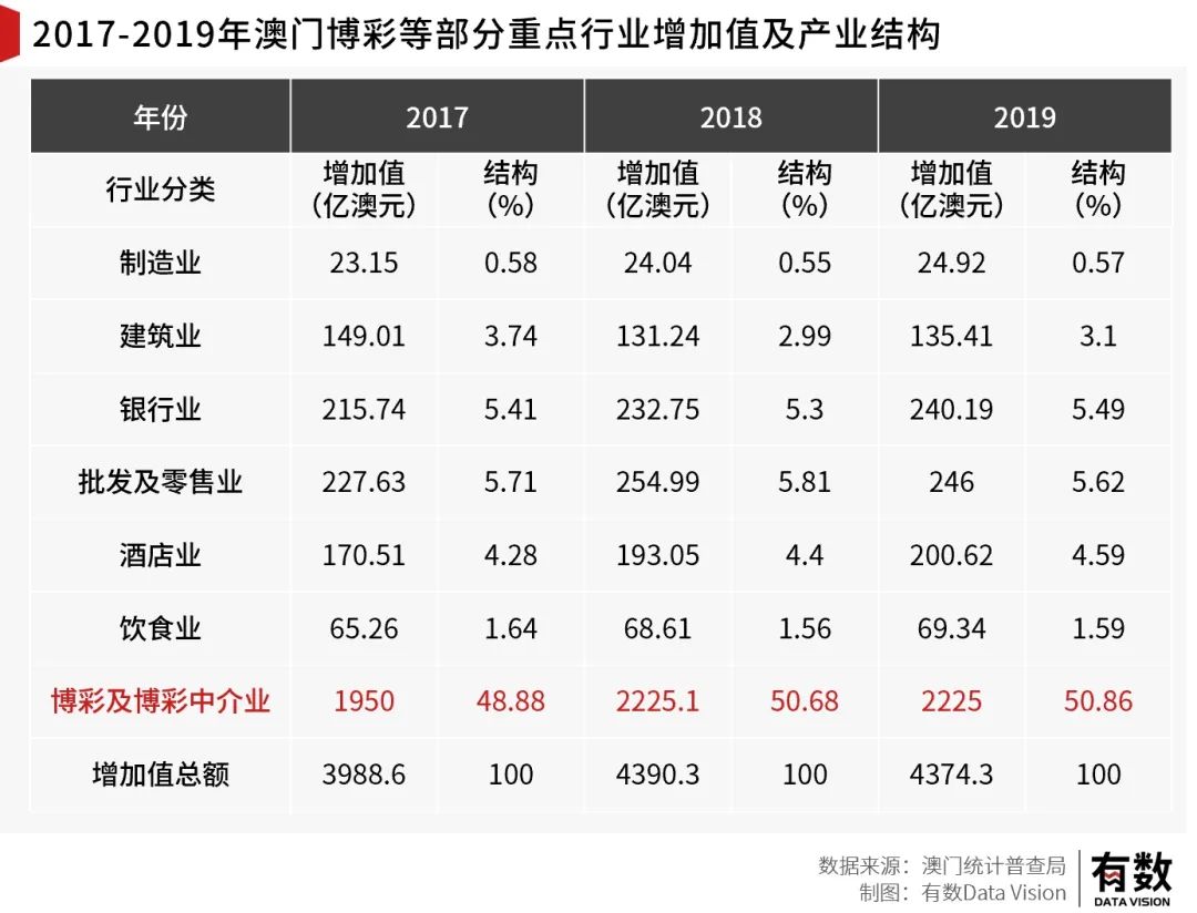 澳门平特一肖100%准资特色,澳门平特一肖100%准资特色——揭示背后的违法犯罪问题