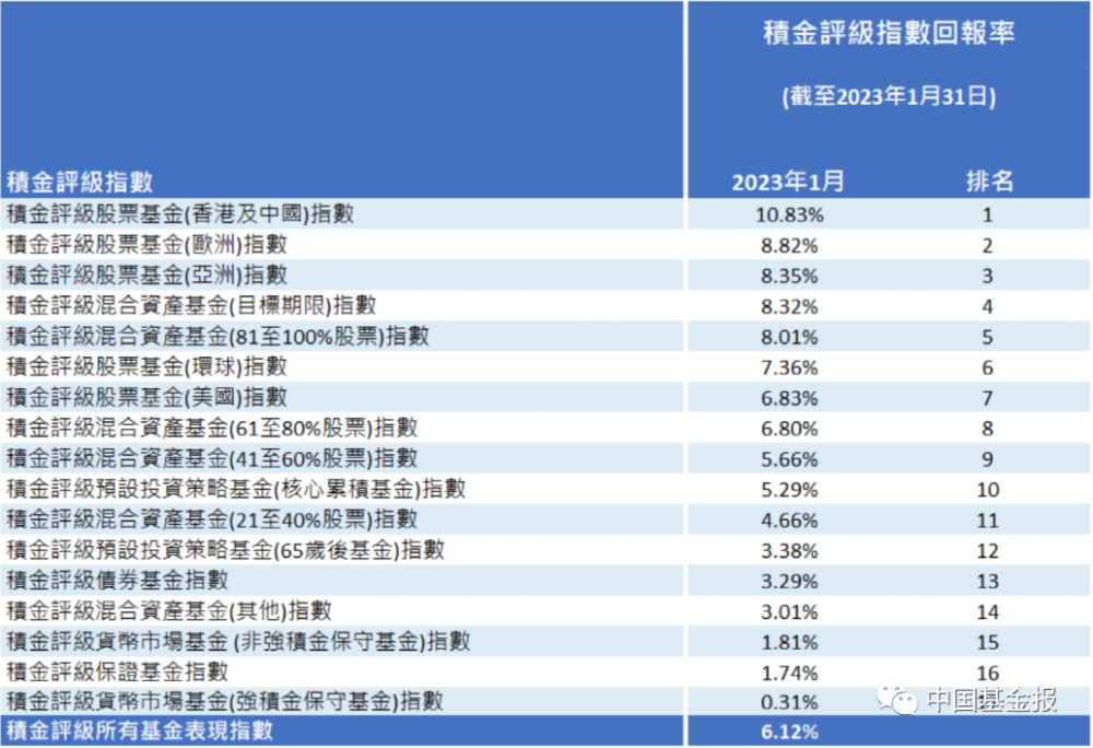 2024香港港六开奖记录,揭秘香港港六开奖记录，历史数据与未来展望（2024年版）