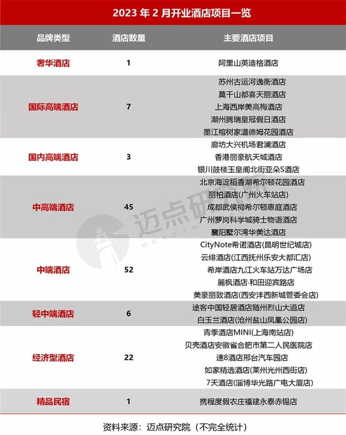 望子成龙 第7页