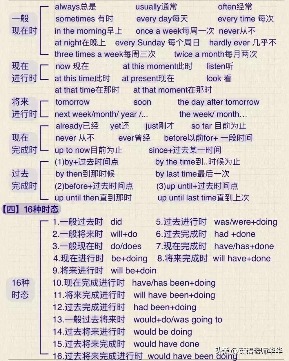 正版资料全年资料大全,正版资料全年资料大全，构建知识体系的必备之选