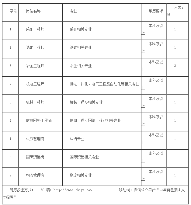 一马平川 第9页