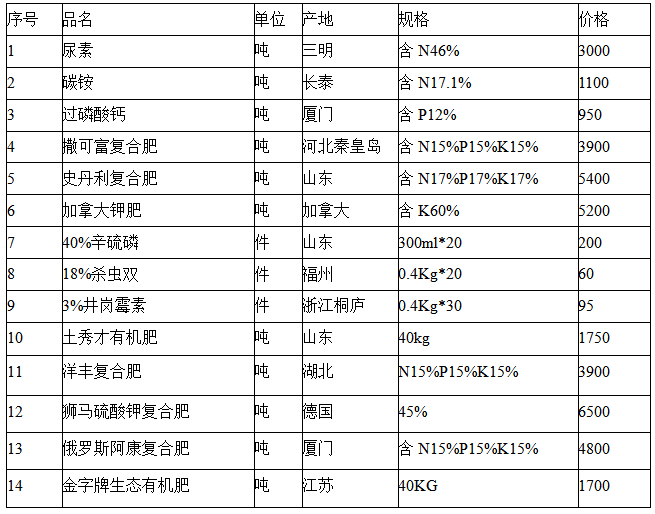 2024资料大全正版资料,探索最新资讯宝库，2024资料大全正版资料