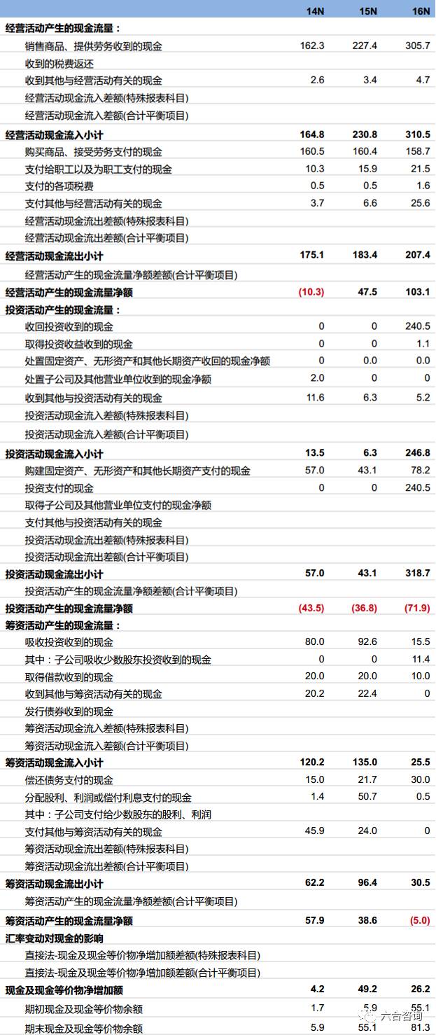 微波粼粼 第7页