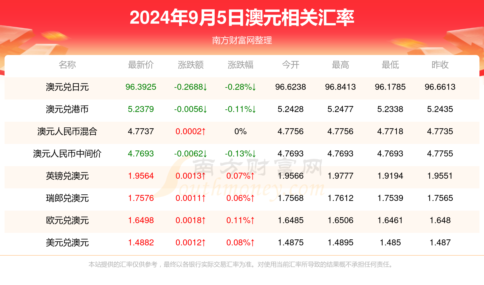 澳门码今晚开什么特号9月5号,澳门码今晚开什么特号——一个关于犯罪与风险的问题探讨（9月5日）