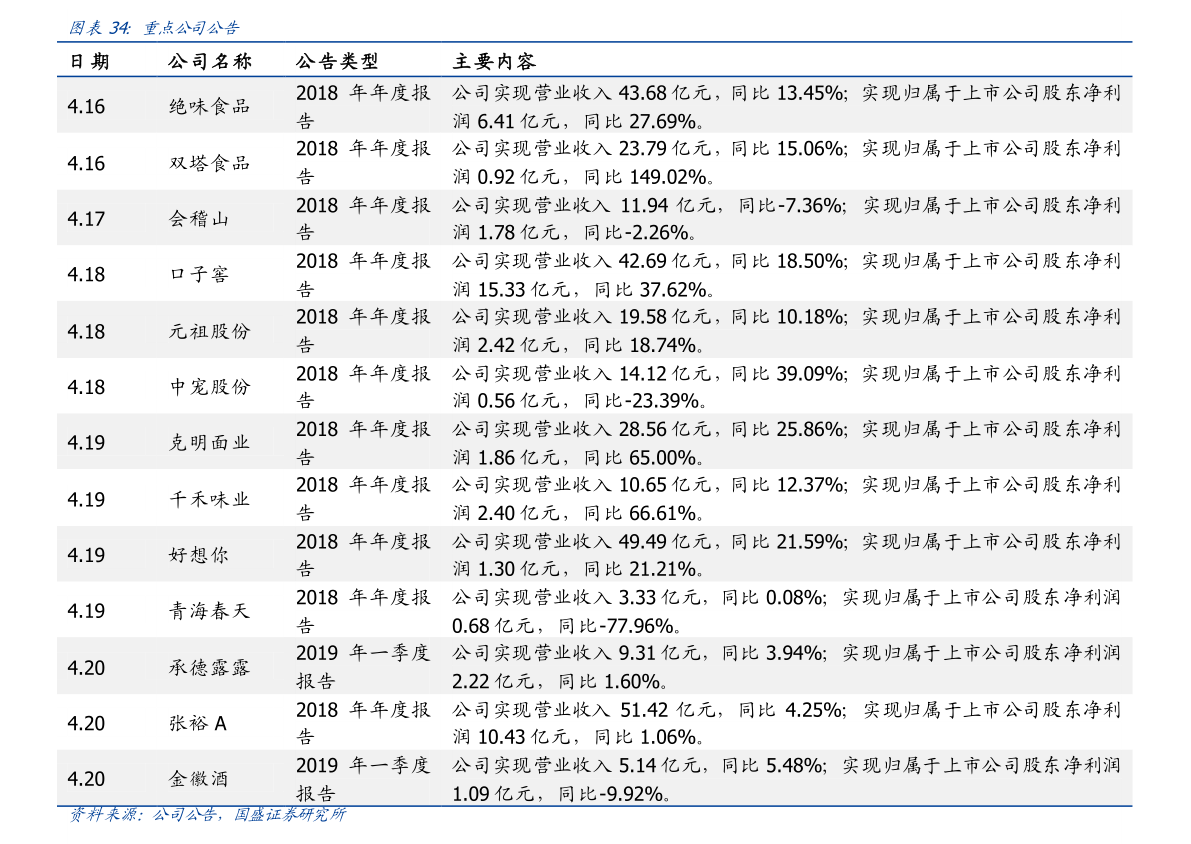 2024管家婆83期资料,揭秘2024年管家婆第83期资料，深度解析与预测