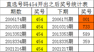 香港一码一肖100准吗,关于香港一码一肖的精准预测，真相究竟如何？