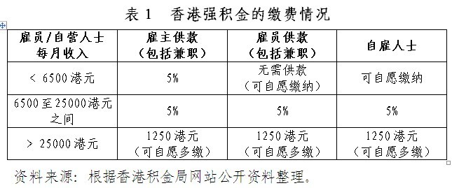 香港真正最准的免费资料,香港真正最准的免费资料