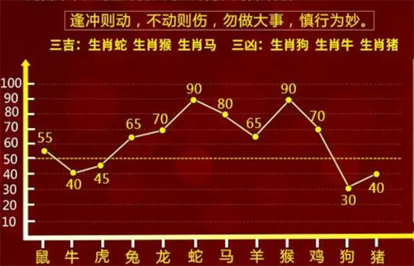 澳门精准一肖一码100%,澳门精准一肖一码100%，揭示犯罪行为的真相与警示