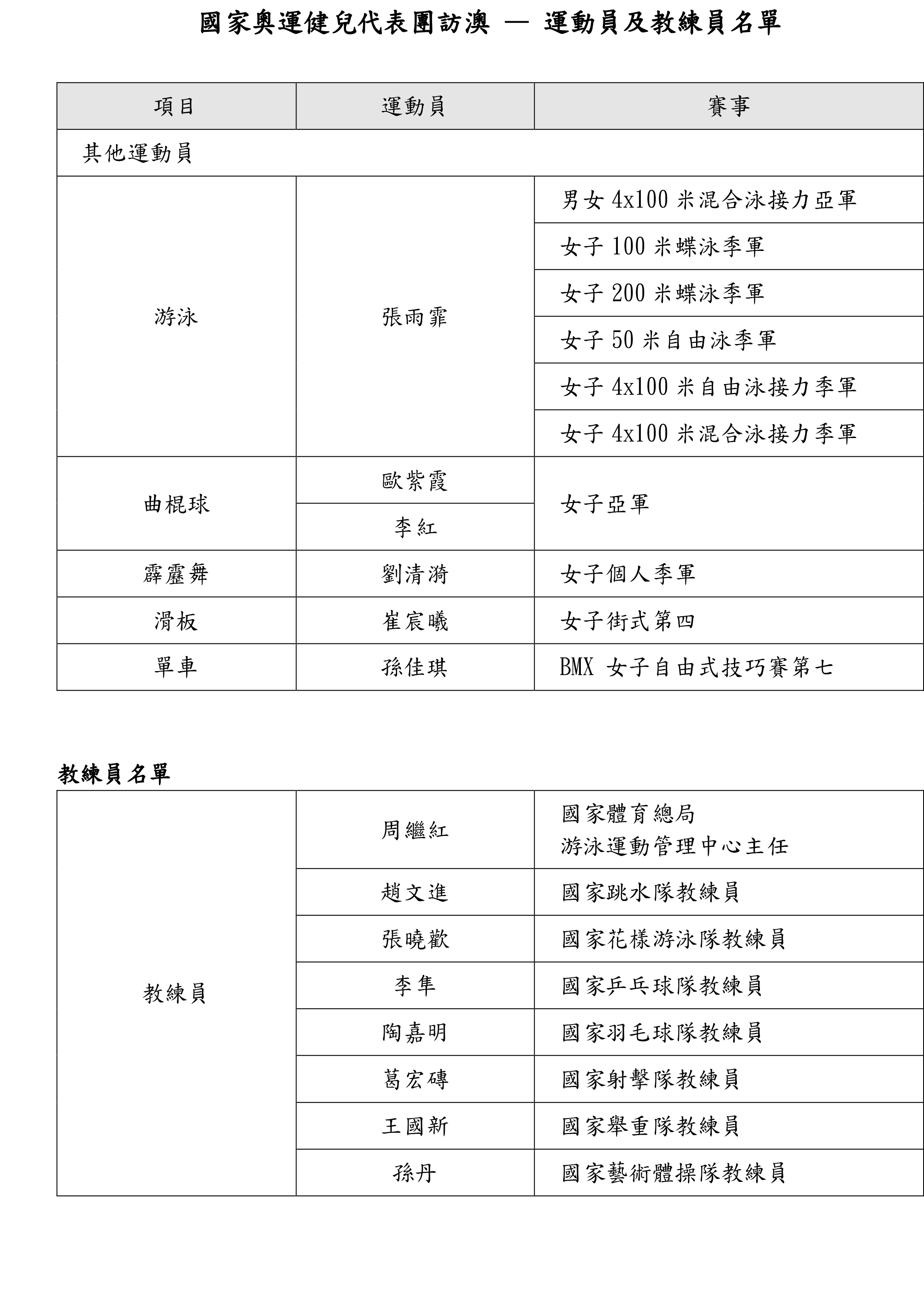 2024年奥门免费资料最准确,澳门免费资料最准确，探索2024年预测与趋势的奥秘