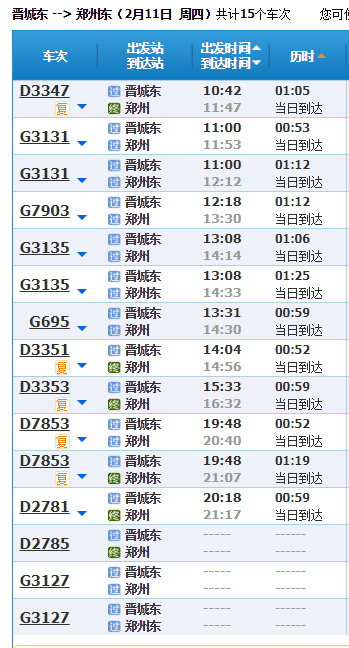 争论不休 第7页