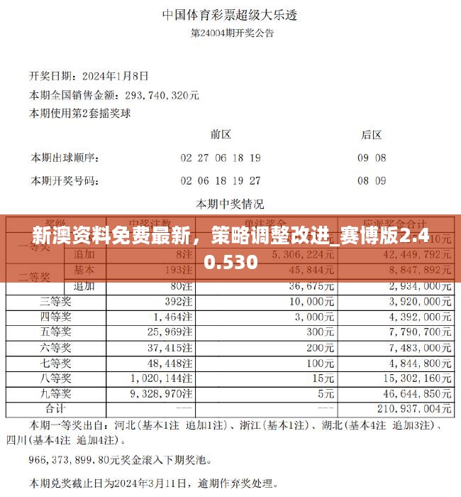 2024新奥精选免费资料,探索卓越之路，2024新奥精选免费资料指南