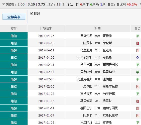 澳彩资料免费长期公开,澳彩资料免费长期公开，一个违法犯罪问题的探讨