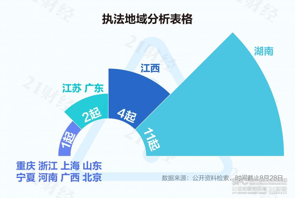 鱼目混珠 第8页