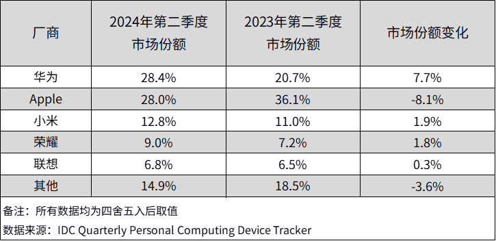 新澳门2024年正版马表,新澳门2024年正版马表与犯罪问题的探讨（不少于1894字）