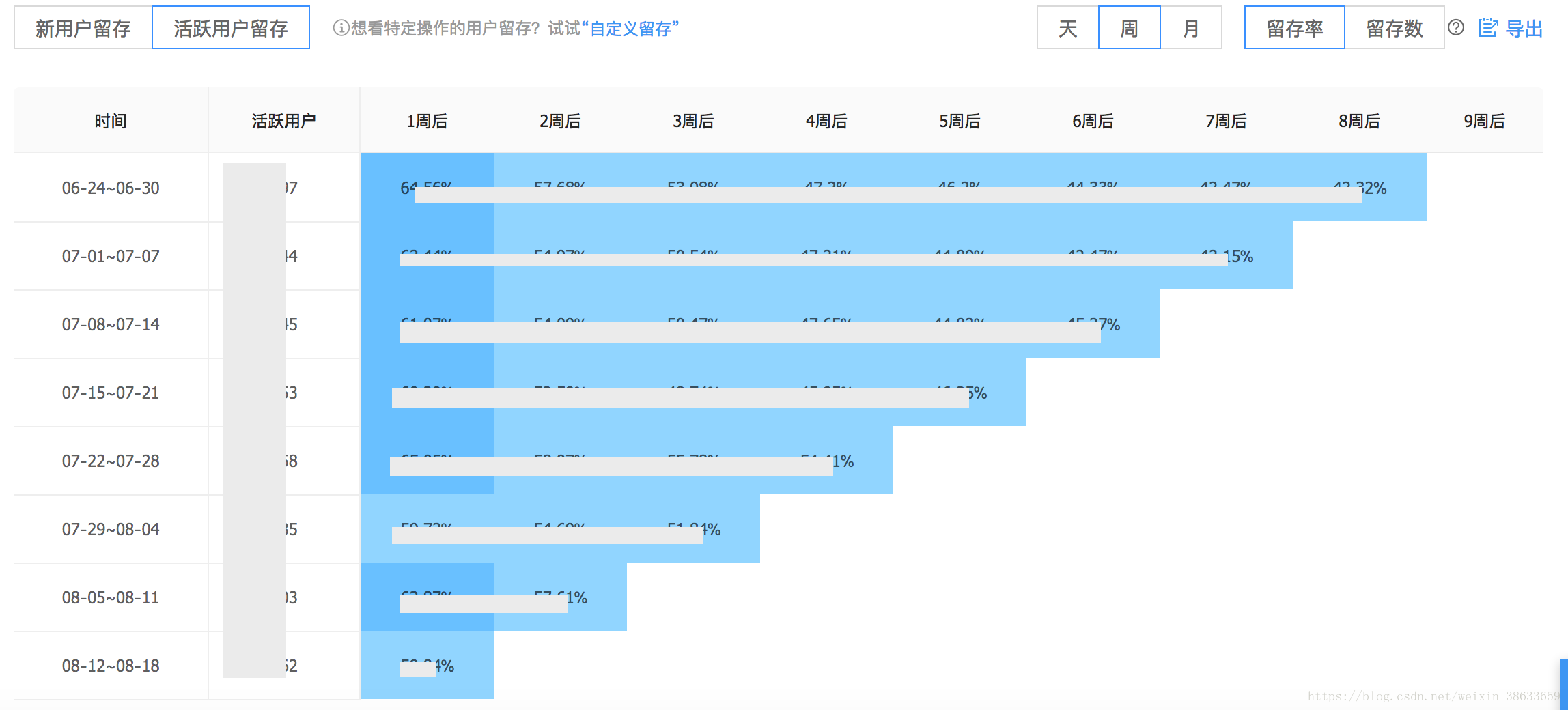 2024年新出的免费资料,2024年全新免费资料，知识共享的新时代