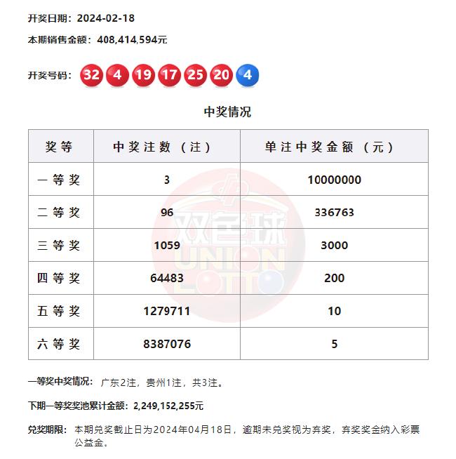 2024澳彩今晚开什么号码,揭秘澳彩，今晚开奖号码预测与彩票文化深度解析