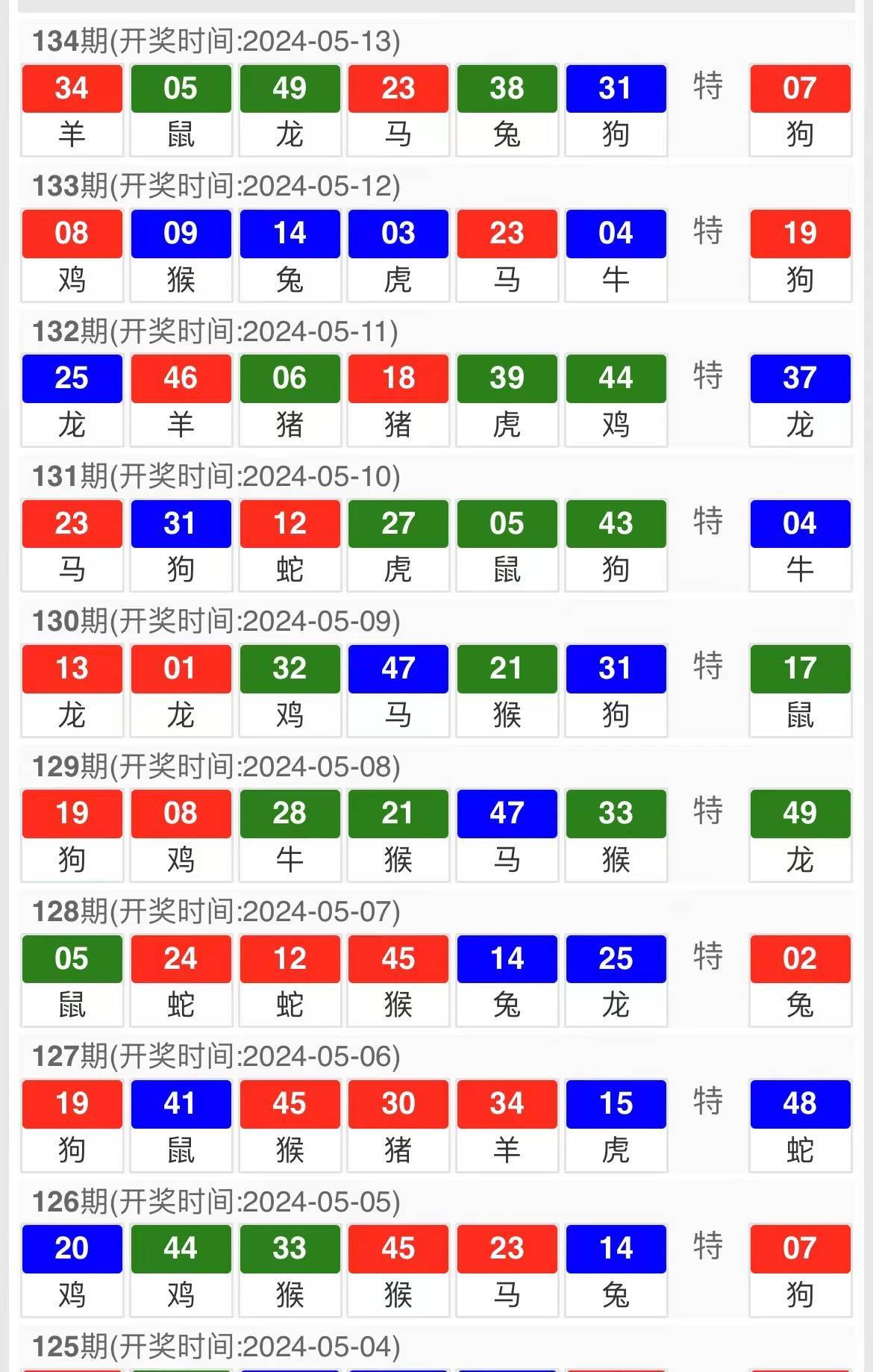 金牛论坛精准六肖资料,关于金牛论坛精准六肖资料的探讨——一个关于违法犯罪问题的探讨