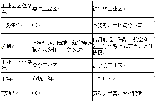 东成西就资料4肖八码,东成西就资料解析与肖八码研究，探索与启示