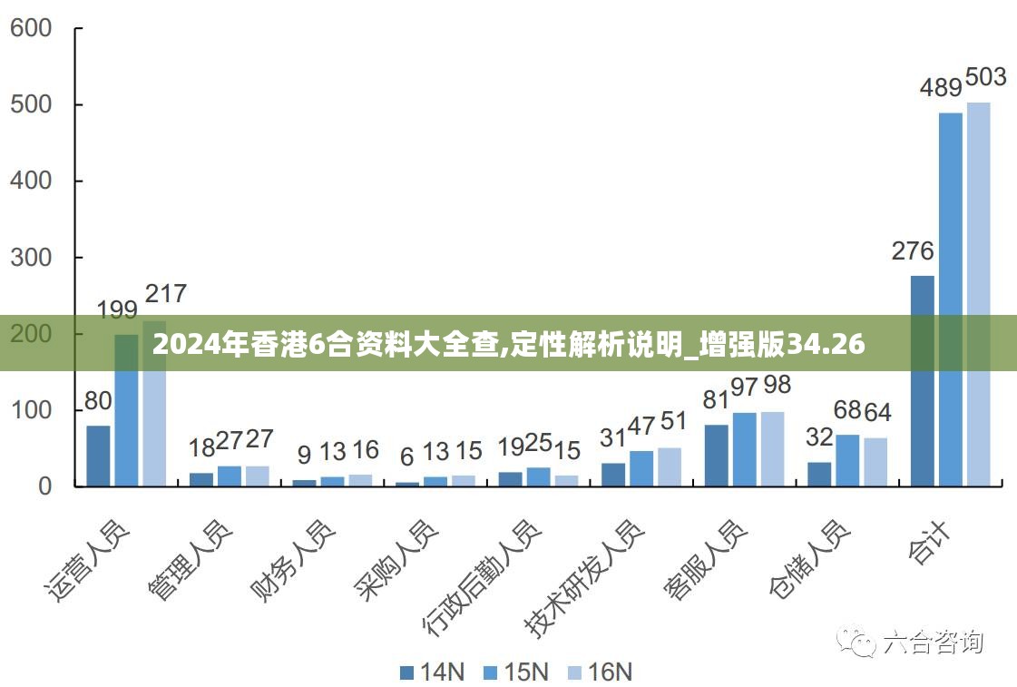 2024新澳正版资料最新更新,探索新澳正版资料，最新更新与深度解读（2024年）