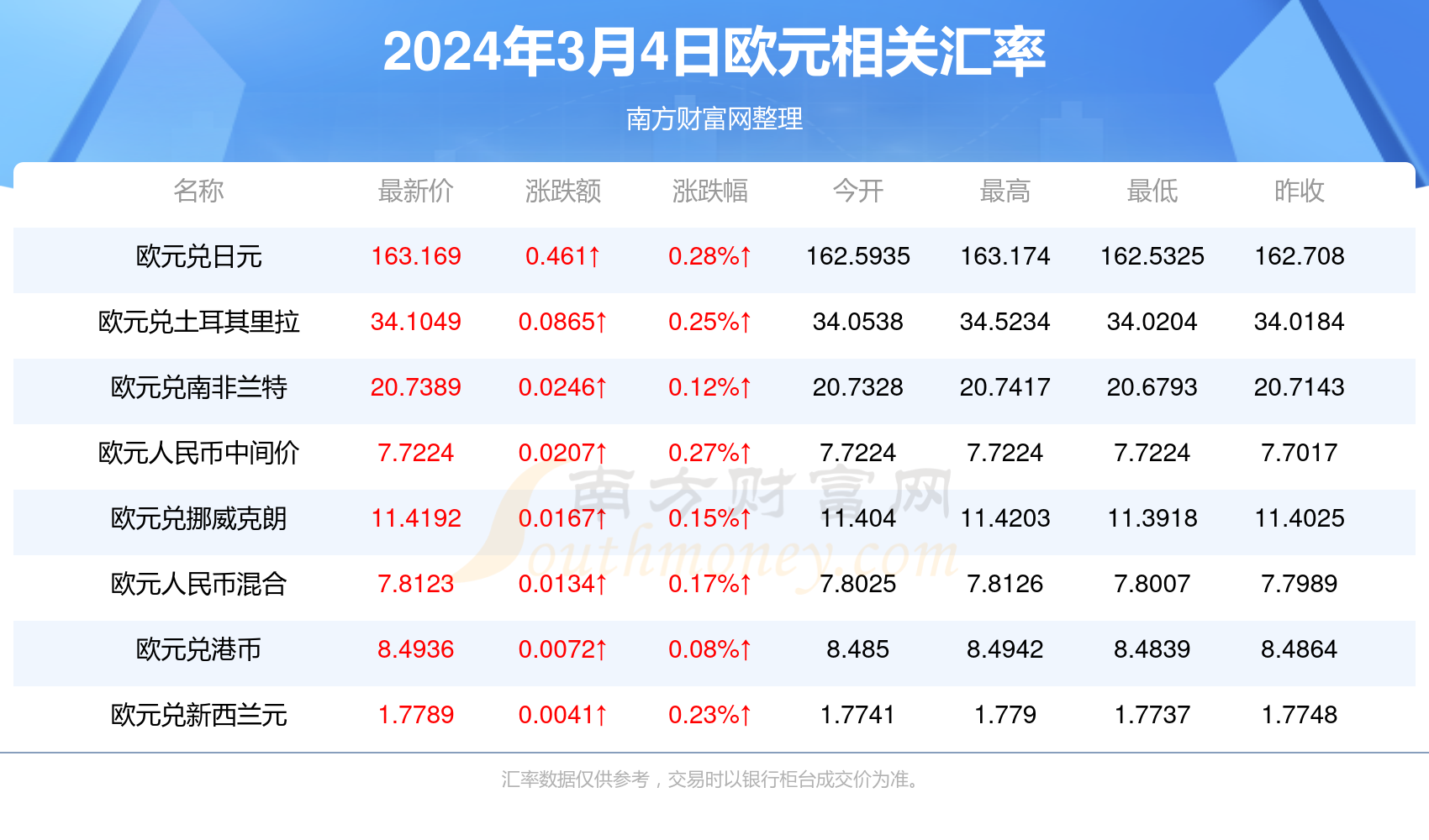 2024香港全年免费资料,探索香港，免费资料之旅，2024全年精彩纷呈