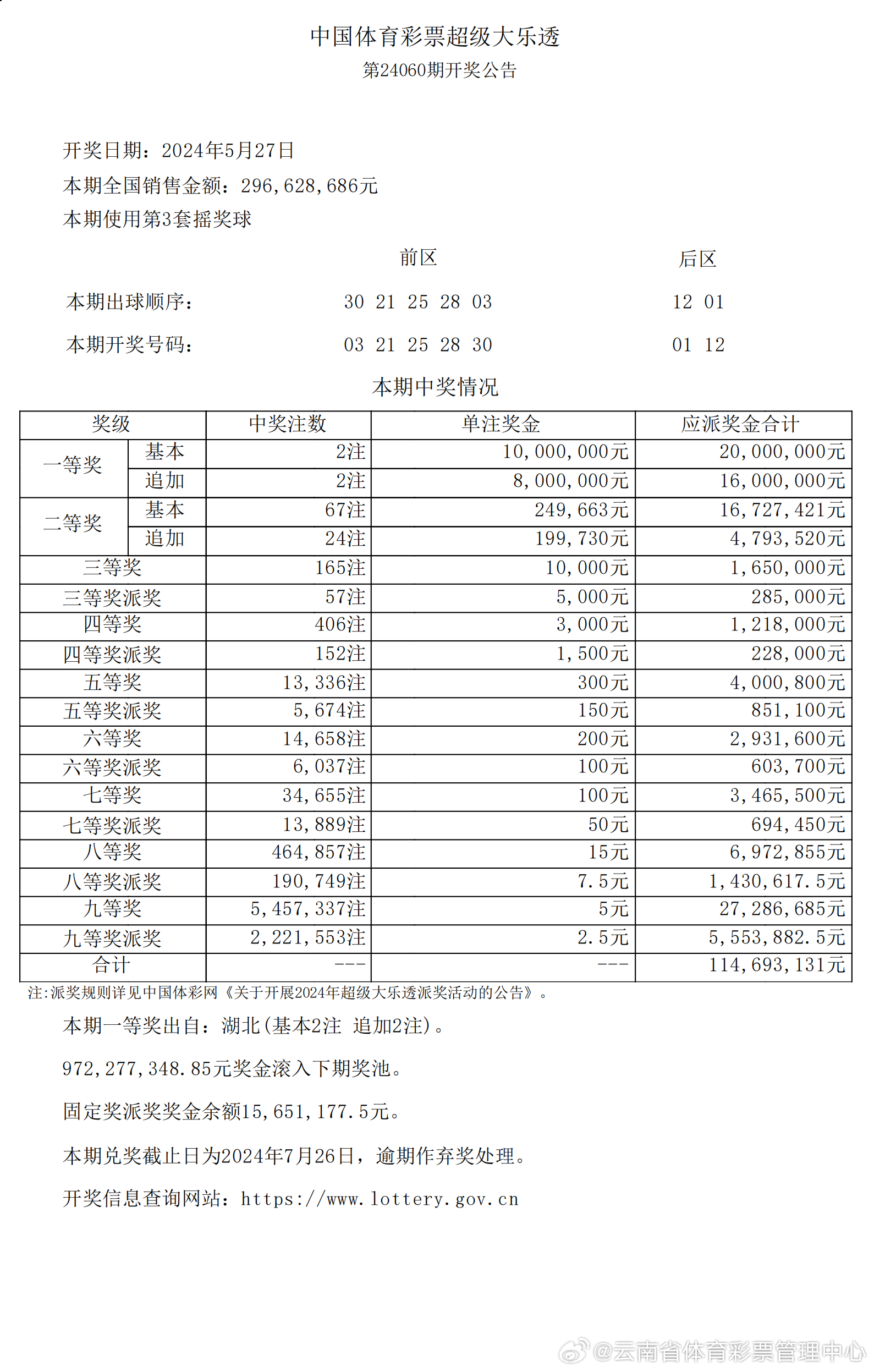 2024年新澳开奖结果,揭秘2024年新澳开奖结果，开奖盛况与影响展望