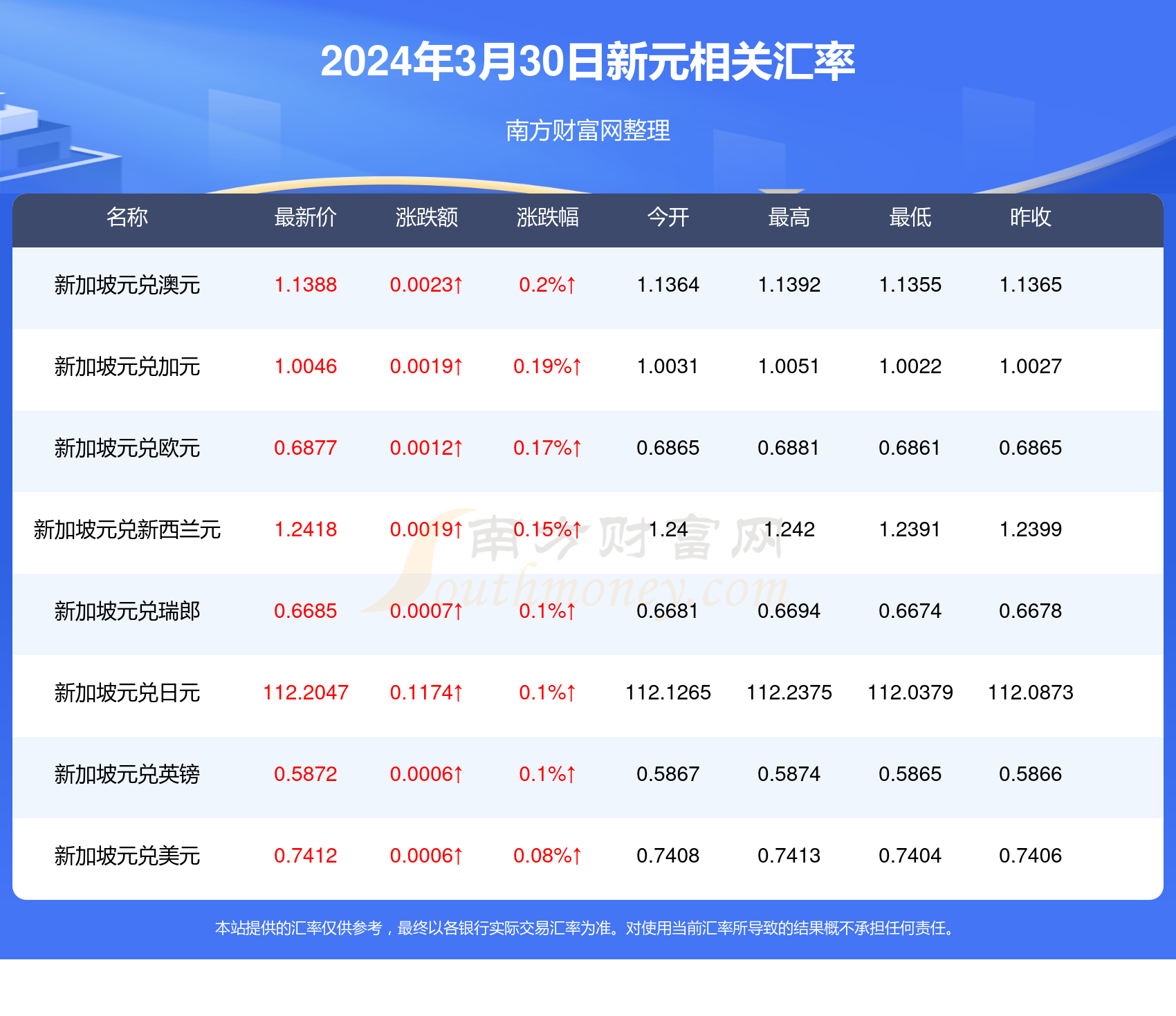 2024新澳历史开奖记录香港开,探索新澳历史开奖记录与香港开彩文化交融的奥秘（2024年展望）