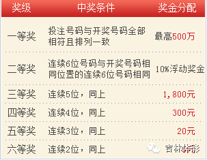 香港4777777的开奖结果,香港彩票4777777的开奖结果，幸运与期待的重逢