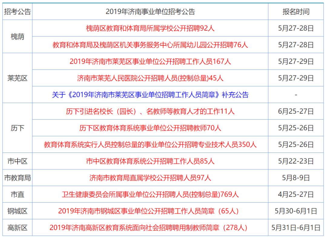 全神贯注 第6页